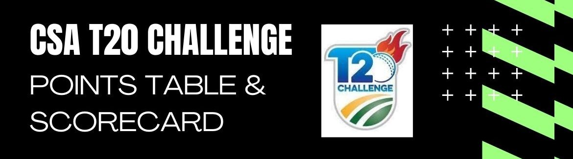 CSA T20 Challenge Team Standings