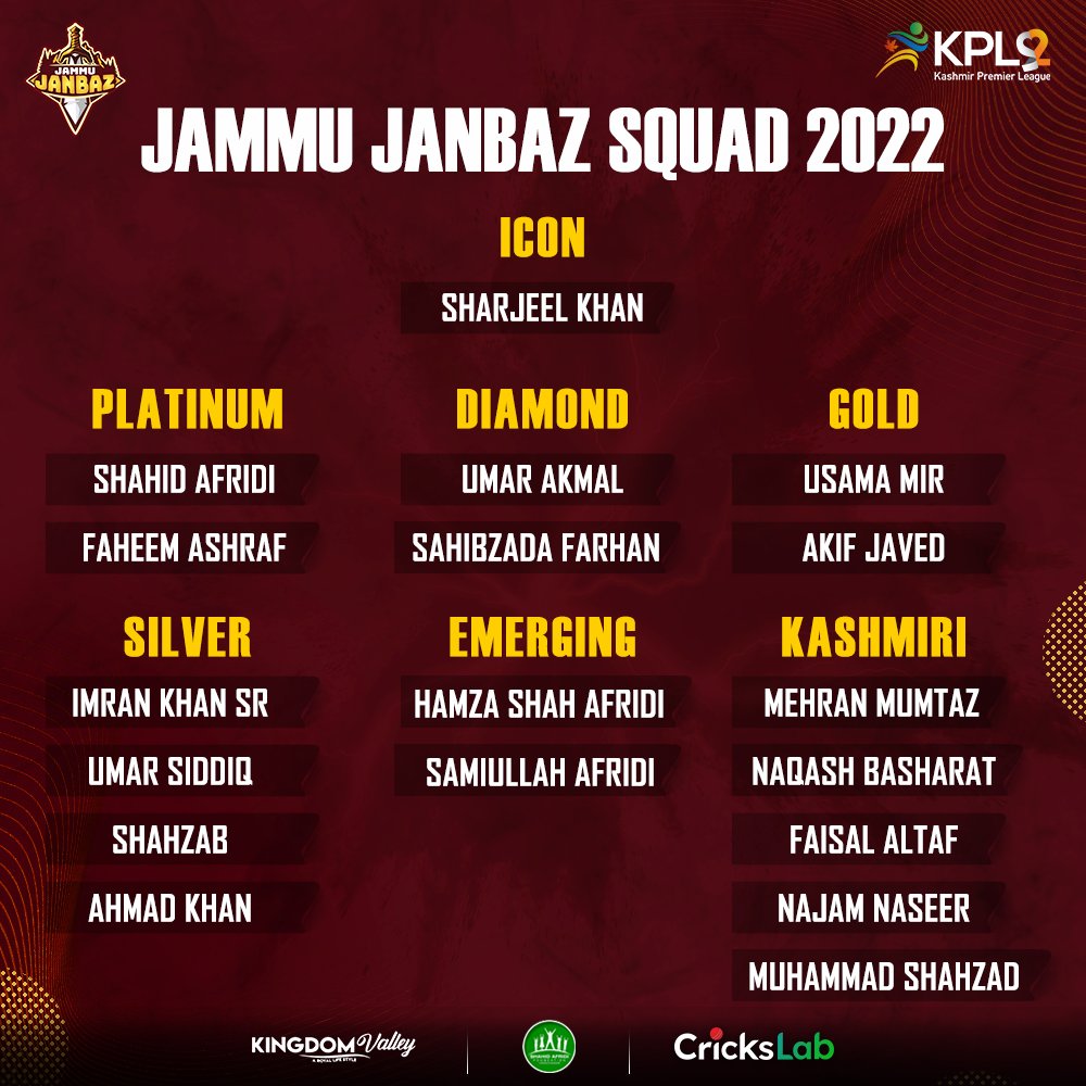 Jammu Janbaz Picks 2022